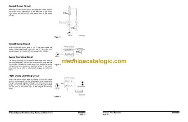 Doosan DX140W, DX160W Wheeled Excavator Shop Manual (Serial Number 5001 and Up) - Image 4
