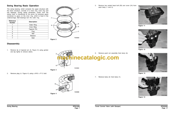 Doosan DX235LCR Hydraulic Excavator Shop Manual (Serial Number 5001 and Up) - Image 3