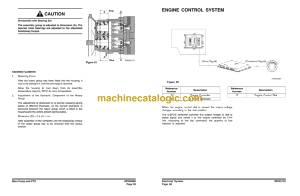 Doosan MT40 Valid for 7235 & 7235B Models Articulated Dump Truck Shop Manual (Serial Number ------) - Image 3