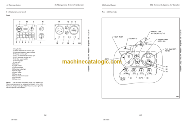 Doosan 1340XL (DSL602) Skid Steer Loader Shop Manual - Image 2