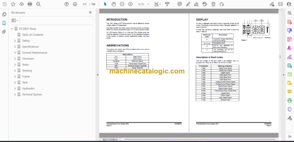 Doosan DL300A Wheel Loader Shop Manual (Serial Number 10001 and Up) - Image 2