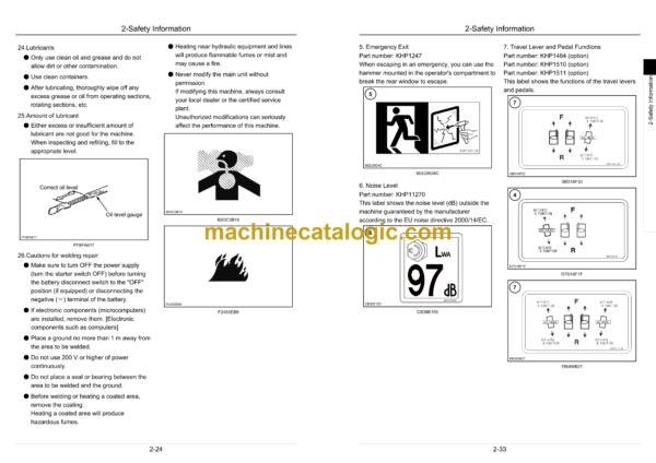 Sumitomo SH75X-6A Hydraulic Excavator Operators Manual (WDL0756-2T) - Image 3