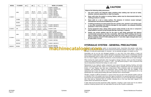 Doosan Solar 210W-V Wheel Excavator Shop Manual (Serial Number 1001 and Up) - Image 4
