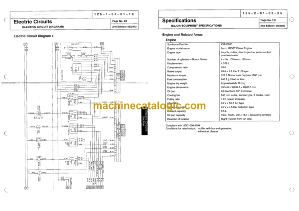 Sumitomo SH125X-3, SH135X-3 Hydraulic Excavator Service Text - Image 4