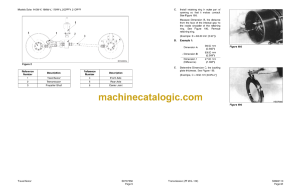 Doosan Solar 210W-V Wheel Excavator Shop Manual (Serial Number 1001 and Up) - Image 5