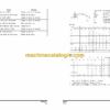 Doosan DX140LC Excavator Operation and Maintenance Manual (Serial Number 5001 and Up) - Image 3