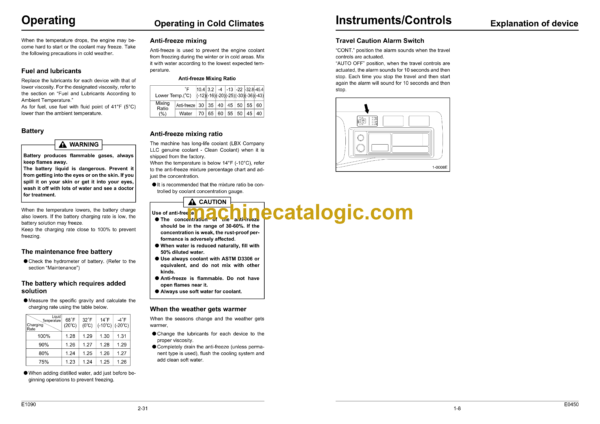 Sumitomo SH330-5, SH330LC-5, SH350HD-5, SH350LHD-5 Hydraulic Excavator Operators Manual (WDL3305-1W) - Image 3