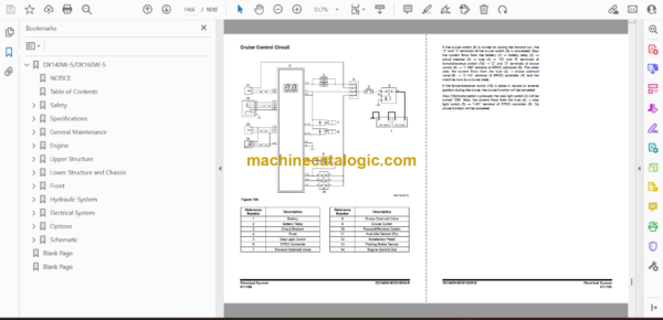 Doosan DX140W-5 Wheeled Excavator Shop Manual (Serial Number 1001 and Up) - Image 2