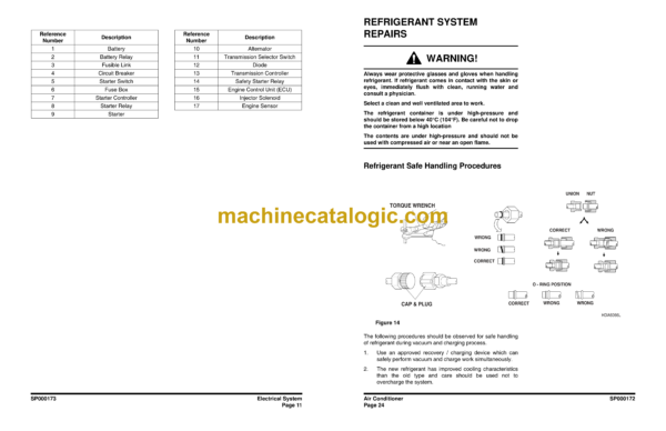 Doosan DL400 Wheel Loader Shop Manual (Serial Number 5001 and Up) - Image 3