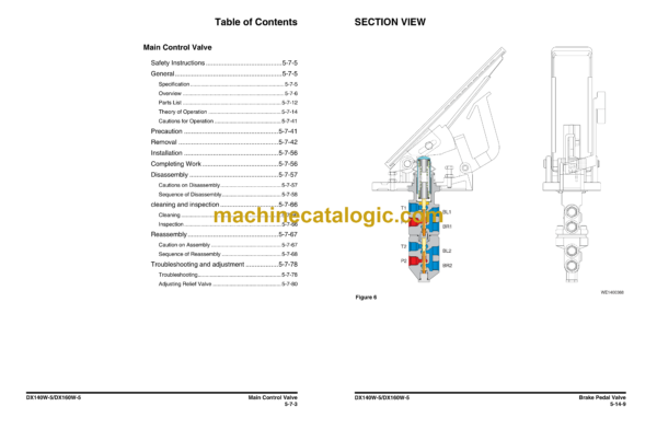 Doosan DX140W-5 Wheeled Excavator Shop Manual (Serial Number 1001 and Up) - Image 3