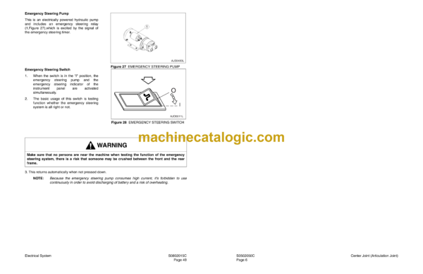 Doosan Mega 250-V Wheel Loader Shop Manual (Serial Number 1001, 2001 and Up) - Image 2