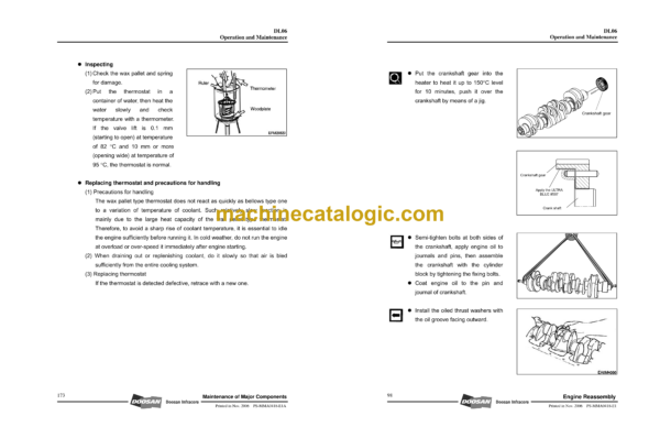 Doosan DL06 Diesel Engine Shop Manual (65.99897-8121) - Image 3