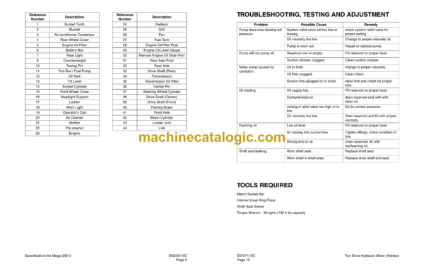 Doosan Mega 250-V Wheel Loader Shop Manual (Serial Number 1001, 2001 and Up) - Image 3