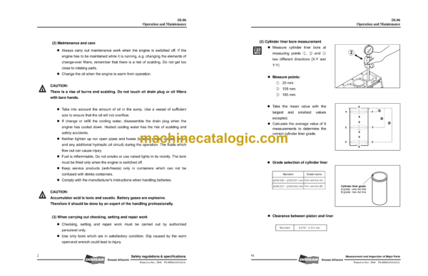 Doosan DL06 Diesel Engine Shop Manual (65.99897-8121) - Image 4