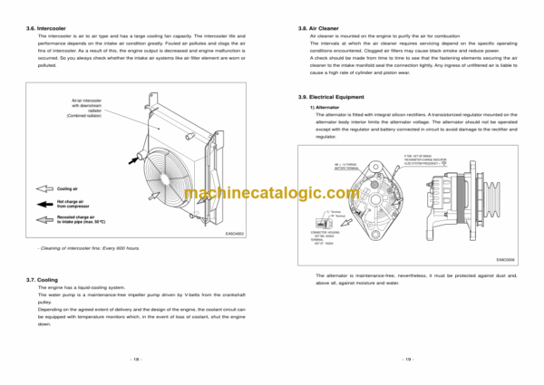 Daewoo P158LE, P180LE, P222LE Engine Operation and Maintenance Manual - Image 2