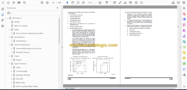 Doosan DX235NLC-5 Hydraulic Excavator Shop Manual (Serial Number 1001 and Up) - Image 2