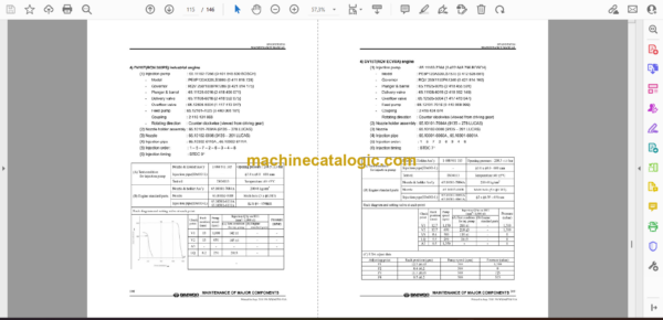 Doosan DV15, DV15T DV15TI & DV15TIS Diesel Engine Shop Manual (65.99897-8059) - Image 4
