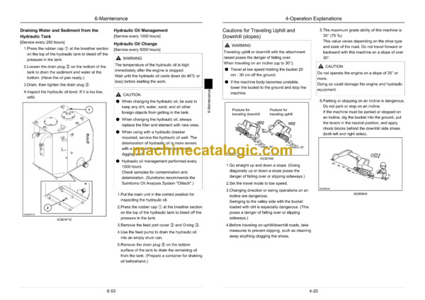 Sumitomo SH330-6, SH330LC-6, SH350HD-6, SH350LHD-6 Hydraulic Excavator Operators Manual (WDL3306D-0W NZ0) - Image 3