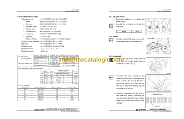 Doosan DV15, DV15T DV15TI & DV15TIS Diesel Engine Shop Manual (65.99897-8059) - Image 3