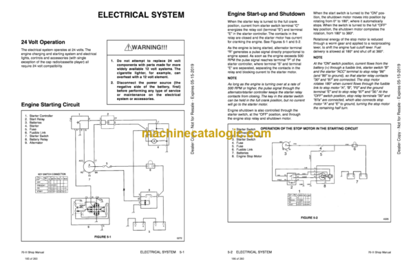 Doosan Solar 70-3 Excavator Shop Manual (Serial Number 0001 and Up) - Image 4