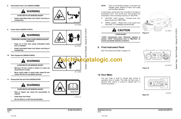 Doosan DL200-5, DL200TC-5 Wheel Loader Operation and Maintenance Manual (Serial Number 10001 and Up) - Image 3