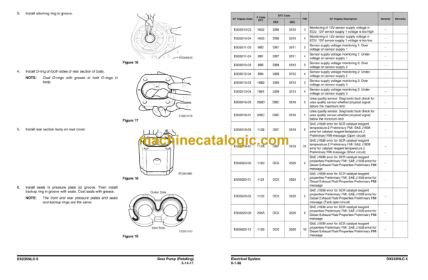 Doosan DX235NLC-5 Hydraulic Excavator Shop Manual (Serial Number 1001 and Up) - Image 4