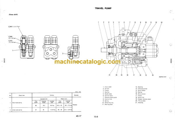 Komatsu GS360-2 Wheel Stabilizer Shop Manual (SEBM02620201) - Image 4