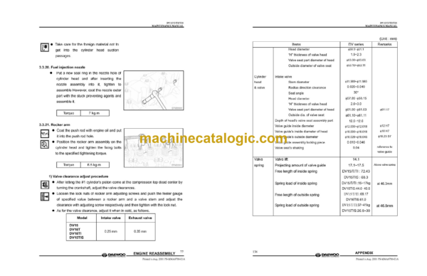 Doosan DV15, DV15T DV15TI & DV15TIS Diesel Engine Shop Manual (65.99897-8059) - Image 2