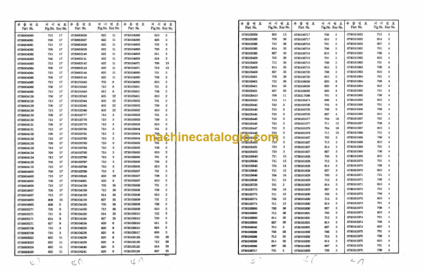 Doosan DH130W Wheeled Excavator Parts Manual (Serial Number 0001 and Up) - Image 2