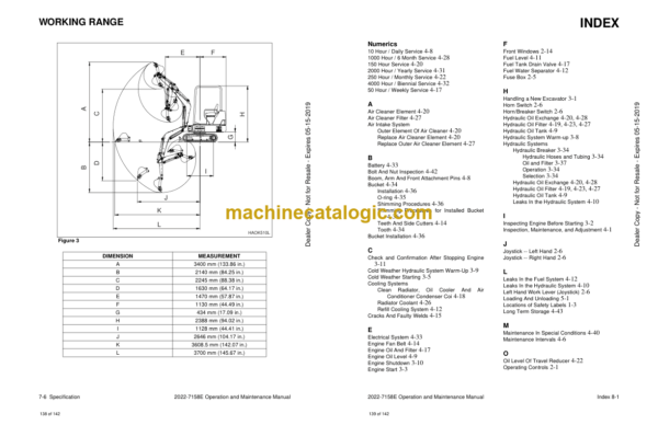 Doosan Solar 015 Excavator Operation and Maintenance Manual (Serial Number 0001 and Up) - Image 2