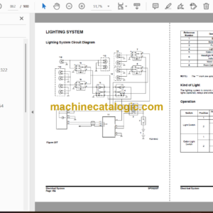 Doosan DX140LC-3 Hydraulic Excavator Shop Manual (Serial Number 1001 and Up)