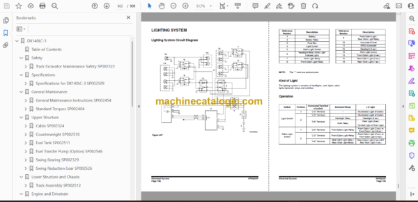 Doosan DX140LC-3 Hydraulic Excavator Shop Manual (Serial Number 1001 and Up) - Image 2