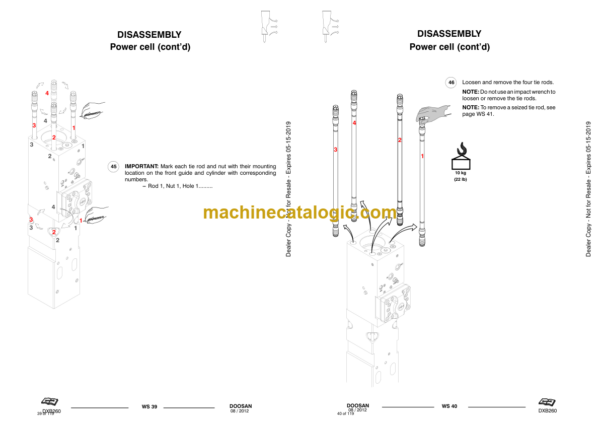 Doosan DXB260 Hydraulic Breaker Service Manual (Serial Number X260A50000 and Up) - Image 4