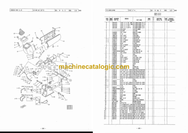 Sumitomo SH200-2, SH200LC-2 Hydraulic Excavator Parts Manual (WCL2001-0W) - Image 4
