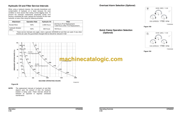 Doosan DX140LC Excavator Operation and Maintenance Manual (Serial Number 5001 and Up) - Image 4