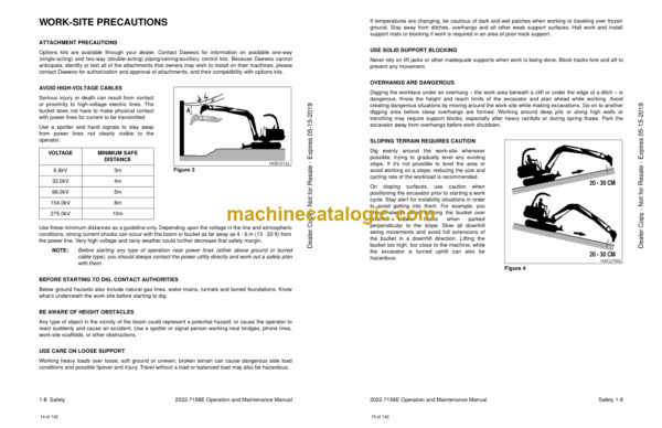 Doosan Solar 015 Excavator Operation and Maintenance Manual (Serial Number 0001 and Up) - Image 3