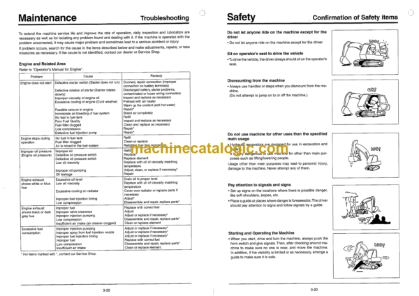 Sumitomo SH125X-3, SH125XU-3 Hydraulic Excavator Operators Manual (WDL1253-0W) - Image 3