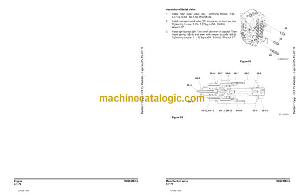 Doosan DX225MH-5 Material Handler Shop Manual (Serial Number 1001 and Up) - Image 3
