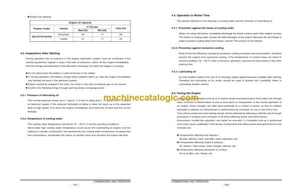 Doosan DE12TIS Shop Manual (65.99897-8095) - Image 4