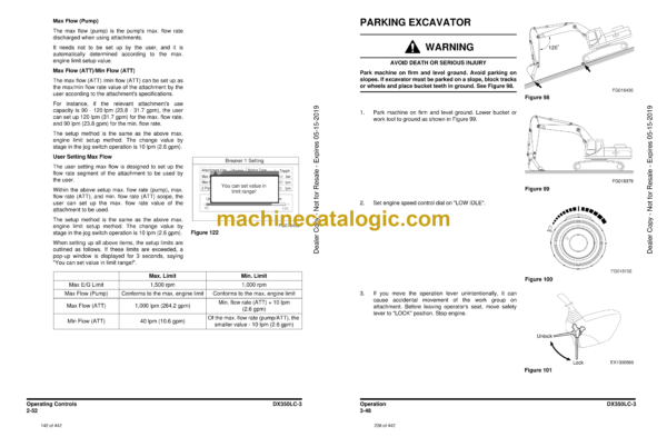 Doosan DX350LC-3 Excavator Operation and Maintenance Manual (Serial Number 1001 and Up) - Image 4