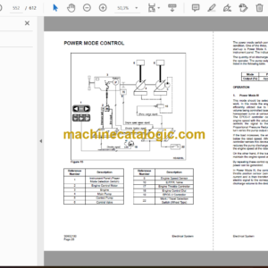 Doosan Daewoo D50A-2, D60A-2, D70A-2 Lift Truck Service Manual