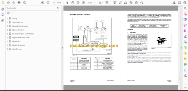 Doosan Daewoo D50A-2, D60A-2, D70A-2 Lift Truck Service Manual - Image 2