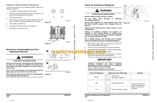 Doosan DX300LC-3 Excavator Operation and Maintenance Manual (Serial Number 1001 and Up) - Image 3