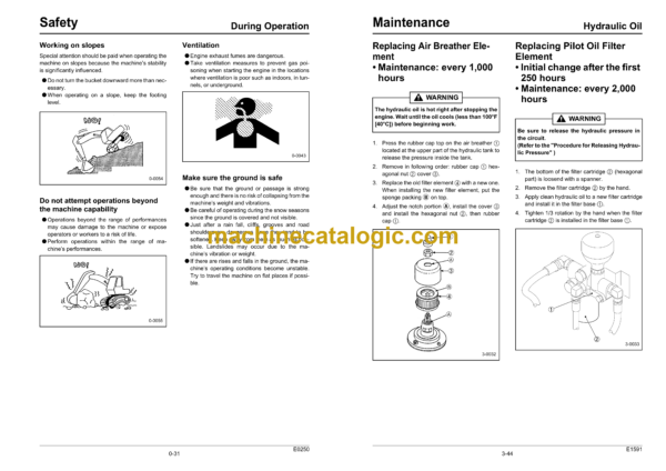 Sumitomo SH210LC-5, SH250-5 Hydraulic Excavator Operators Manual (WDL2005-2T) - Image 3