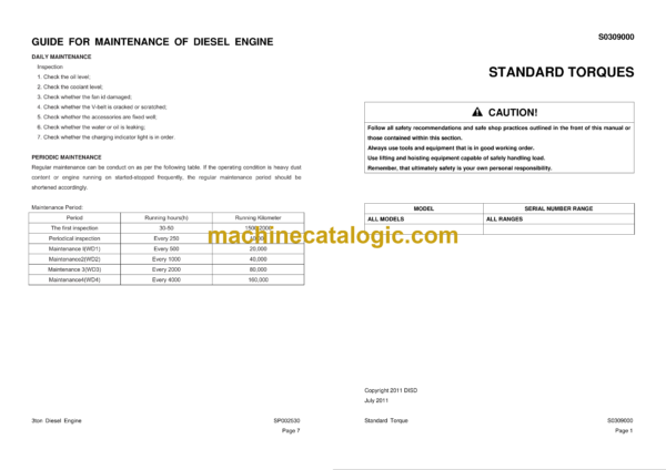 Doosan SD200 Wheel Loader Shop Manual (Serial Number 1001 and Up) - Image 3