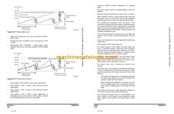 Doosan DX300LC-3 Excavator Operation and Maintenance Manual (Serial Number 1001 and Up) - Image 4