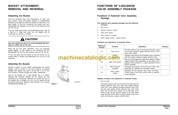 Doosan DX180LC Hydraulic Excavator Shop Manual (Serial Number 5001 and Up) - Image 3