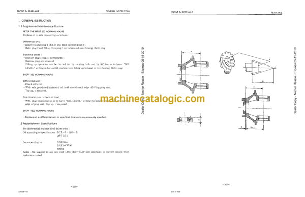 Doosan Mega 400 Wheel Loader Shop Manual - Image 4