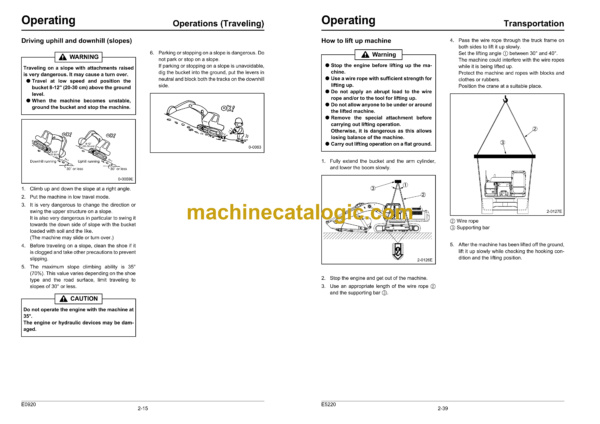 Sumitomo SH350LC-5, SH370LHD-5 Hydraulic Excavator Operators Manual (WDL3305-1F) - Image 3
