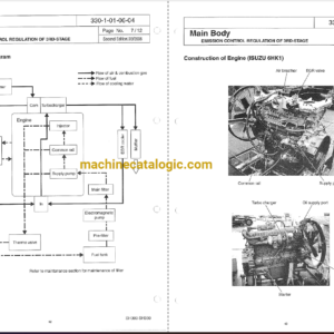 Sumitomo SH330-3B, SH330LC, SH350HD-3B Hydraulic Excavator Shop Manual & Service Text & Troubleshooting Manual